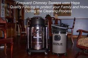 Expert Fireguard Chimney Sweeps: Safety First! Chimney Works – Expert Chimney Repair, Cleaning & Installation Services Expert Fireguard Chimney Sweeps: Safety First! | Chimney Works – Expert Chimney Repair, Cleaning & Installation Services