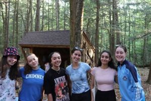 Essential Camp Chimney Corners: Building a Safer Fire! | Chimney Works – Expert Chimney Repair, Cleaning & Installation Services