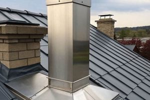 Upgrade Your Chimney Metal: Materials & Installation Chimney Works – Expert Chimney Repair, Cleaning & Installation Services Upgrade Your Chimney Metal: Materials & Installation | Chimney Works – Expert Chimney Repair, Cleaning & Installation Services