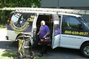 Professional Chimney Sweep Middletown CT Experts Near You | Chimney Works – Expert Chimney Repair, Cleaning & Installation Services
