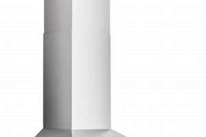 Shop Premium Stainless Chimney Hoods - [Brand Name] | Chimney Works – Expert Chimney Repair, Cleaning & Installation Services