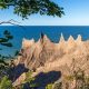 Exploring Chimney Bluff Wonders: Geology & Beauty | Chimney Works – Expert Chimney Repair, Cleaning & Installation Services