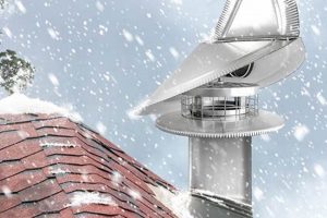 Stop Wind! Best Wind Chimney Caps - Reviewed | Chimney Works – Expert Chimney Repair, Cleaning & Installation Services
