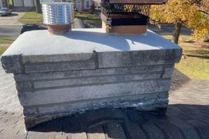 Top Chimney Sweep Peoria IL Experts Near You Chimney Works – Expert Chimney Repair, Cleaning & Installation Services Top Chimney Sweep Peoria IL Experts Near You | Chimney Works – Expert Chimney Repair, Cleaning & Installation Services