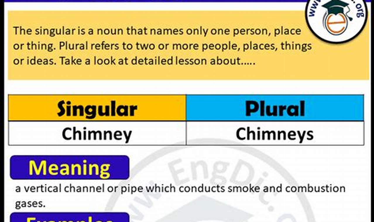 Maintain Your Chimneys: Safety & Repair Tips Chimney Works – Expert Chimney Repair, Cleaning & Installation Services Maintain Your Chimneys: Safety & Repair Tips | Chimney Works – Expert Chimney Repair, Cleaning & Installation Services