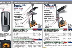 Wood Stove Chimney Installation Cost: Factors & Savings Chimney Works – Expert Chimney Repair, Cleaning & Installation Services Wood Stove Chimney Installation Cost: Factors & Savings | Chimney Works – Expert Chimney Repair, Cleaning & Installation Services