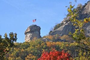 Explore Chimney Rock NC Events: Dates, Festivals & More! Chimney Works – Expert Chimney Repair, Cleaning & Installation Services Explore Chimney Rock NC Events: Dates, Festivals & More! | Chimney Works – Expert Chimney Repair, Cleaning & Installation Services