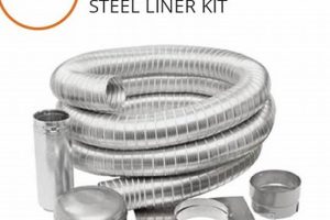 Secure Venting: 6" Stainless Chimney Liner Guide | Chimney Works – Expert Chimney Repair, Cleaning & Installation Services