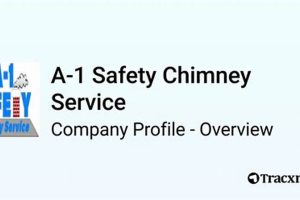 A1 Safety Chimney: Expert Inspections & Repair Chimney Works – Expert Chimney Repair, Cleaning & Installation Services A1 Safety Chimney: Expert Inspections & Repair | Chimney Works – Expert Chimney Repair, Cleaning & Installation Services