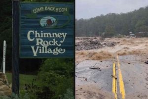 Chimney Rock Flood Causes: Why Did It Happen? + Prevention Chimney Works – Expert Chimney Repair, Cleaning & Installation Services Chimney Rock Flood Causes: Why Did It Happen? + Prevention | Chimney Works – Expert Chimney Repair, Cleaning & Installation Services