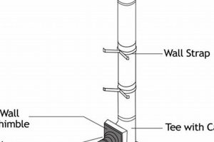 Why Insulated Chimney is better: Benefits and Beyond! Chimney Works – Expert Chimney Repair, Cleaning & Installation Services Why Insulated Chimney is better: Benefits and Beyond! | Chimney Works – Expert Chimney Repair, Cleaning & Installation Services