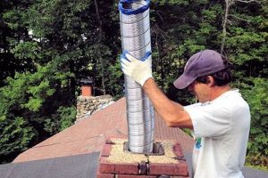 Local Chimney Sweep Keene NH: Experts & Safety Tips Chimney Works – Expert Chimney Repair, Cleaning & Installation Services Local Chimney Sweep Keene NH: Experts & Safety Tips | Chimney Works – Expert Chimney Repair, Cleaning & Installation Services