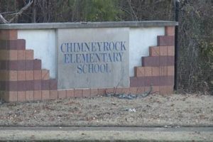A Guide to Chimney Rock Elementary TN: Schools & Education Chimney Works – Expert Chimney Repair, Cleaning & Installation Services A Guide to Chimney Rock Elementary TN: Schools & Education | Chimney Works – Expert Chimney Repair, Cleaning & Installation Services