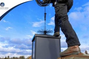 Rural Expert: Country Chimney Sweep Services Chimney Works – Expert Chimney Repair, Cleaning & Installation Services Rural Expert: Country Chimney Sweep Services | Chimney Works – Expert Chimney Repair, Cleaning & Installation Services