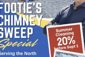 Footies Chimney Sweep: Dangers & Historic Exploitation Chimney Works – Expert Chimney Repair, Cleaning & Installation Services Footies Chimney Sweep: Dangers & Historic Exploitation | Chimney Works – Expert Chimney Repair, Cleaning & Installation Services
