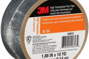 Seal & Secure: High Temp Chimney Tape for Flues | Chimney Works – Expert Chimney Repair, Cleaning & Installation Services