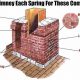 Local Chimney Repair Masonry: Costs, Issues & Pro Tips | Chimney Works – Expert Chimney Repair, Cleaning & Installation Services