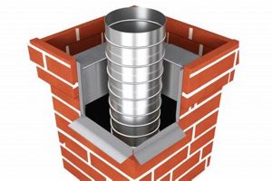 Best SS Chimney Liner Kits: Install & Save $$$ | Chimney Works – Expert Chimney Repair, Cleaning & Installation Services