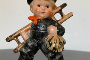 Lucky Find: Hummel Figurine Chimney Sweep Collectibles | Chimney Works – Expert Chimney Repair, Cleaning & Installation Services