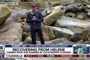 Chimney Rock History: What Happened at Chimney Rock? | Chimney Works – Expert Chimney Repair, Cleaning & Installation Services