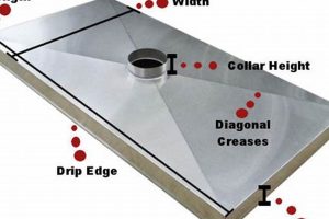 Protect Your Chimney: Stainless Steel Chase Cover Experts | Chimney Works – Expert Chimney Repair, Cleaning & Installation Services