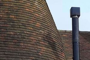 Essential Chimney Flue Cowls: Performance & Protection Tips | Chimney Works – Expert Chimney Repair, Cleaning & Installation Services