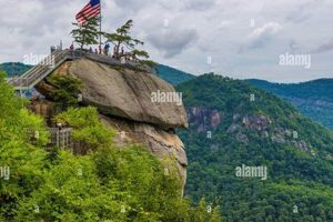 Explore Chimney Top, North Carolina: A Scenic Guide | Chimney Works – Expert Chimney Repair, Cleaning & Installation Services