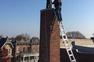 Industrial Cougots Chimney Guide: Design &amp; Safety | Chimney Works – Expert Chimney Repair, Cleaning & Installation Services