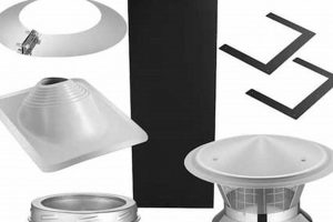 Complete 6 Inch Chimney Kit: Wall Venting Made Easy! | Chimney Works – Expert Chimney Repair, Cleaning & Installation Services