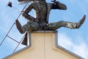 Victorian Chimney Sweep: Mad Hatter's Perilous Job | Chimney Works – Expert Chimney Repair, Cleaning & Installation Services