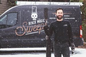 Professional Chimney Sweep Bellingham WA + Inspection | Chimney Works – Expert Chimney Repair, Cleaning & Installation Services