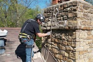 Indy Chimney Repair: Indianapolis Experts & More! | Chimney Works – Expert Chimney Repair, Cleaning & Installation Services