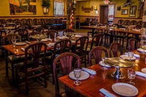 Visit Chimney Rock Inn Gillette, NJ: Food & Fun! | Chimney Works – Expert Chimney Repair, Cleaning & Installation Services