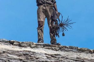 St Louis Chimney Sweep: Cleaning, Inspections, & More! | Chimney Works – Expert Chimney Repair, Cleaning & Installation Services