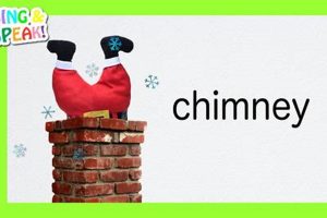 Chimney Pronunciation: How to Say "Chimney" Right | Chimney Works – Expert Chimney Repair, Cleaning & Installation Services