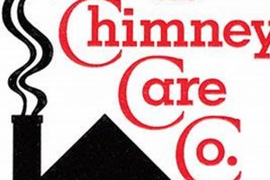 Local Chimney Care Company: Expert Safety & Repair | Chimney Works – Expert Chimney Repair, Cleaning & Installation Services