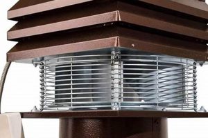 Chimney Fan Prices: Get the Best Exhaust Fan Price Now | Chimney Works – Expert Chimney Repair, Cleaning & Installation Services