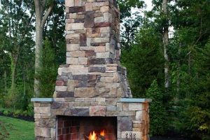 Outdoor Backyard Chimney: Design & Safety Tips | Chimney Works – Expert Chimney Repair, Cleaning & Installation Services