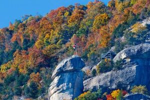 Explore Corte Chimney Rock: History & Nearby Adventures | Chimney Works – Expert Chimney Repair, Cleaning & Installation Services