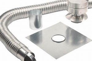 Aluminum Chimney Liner Guide: Cost, Install &amp; More | Chimney Works – Expert Chimney Repair, Cleaning & Installation Services