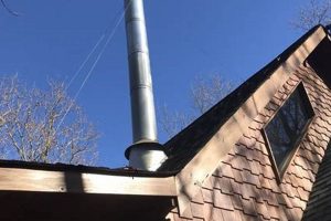 Local Chimney Sweep Blairsville GA: Cleaning & Inspection | Chimney Works – Expert Chimney Repair, Cleaning & Installation Services