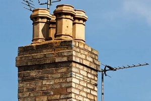 Akron Chimney Repair: Expert Service & Safety Tips | Chimney Works – Expert Chimney Repair, Cleaning & Installation Services
