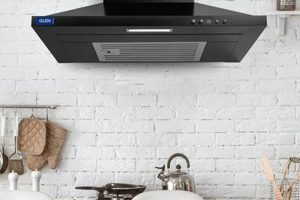 Best Electrical Chimney Guide: Types & Benefits | Chimney Works – Expert Chimney Repair, Cleaning & Installation Services