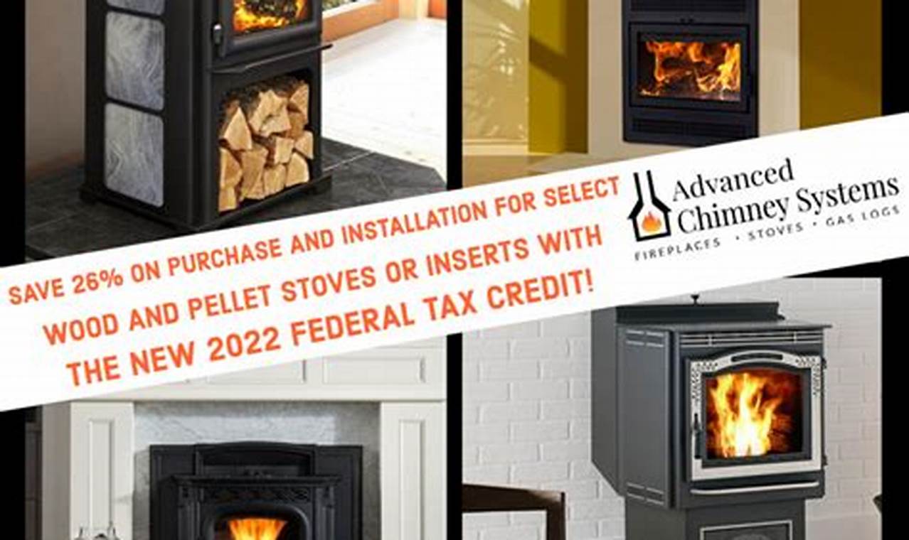 Modern Advanced Chimney Systems: Benefits & Safety | Chimney Works – Expert Chimney Repair, Cleaning & Installation Services