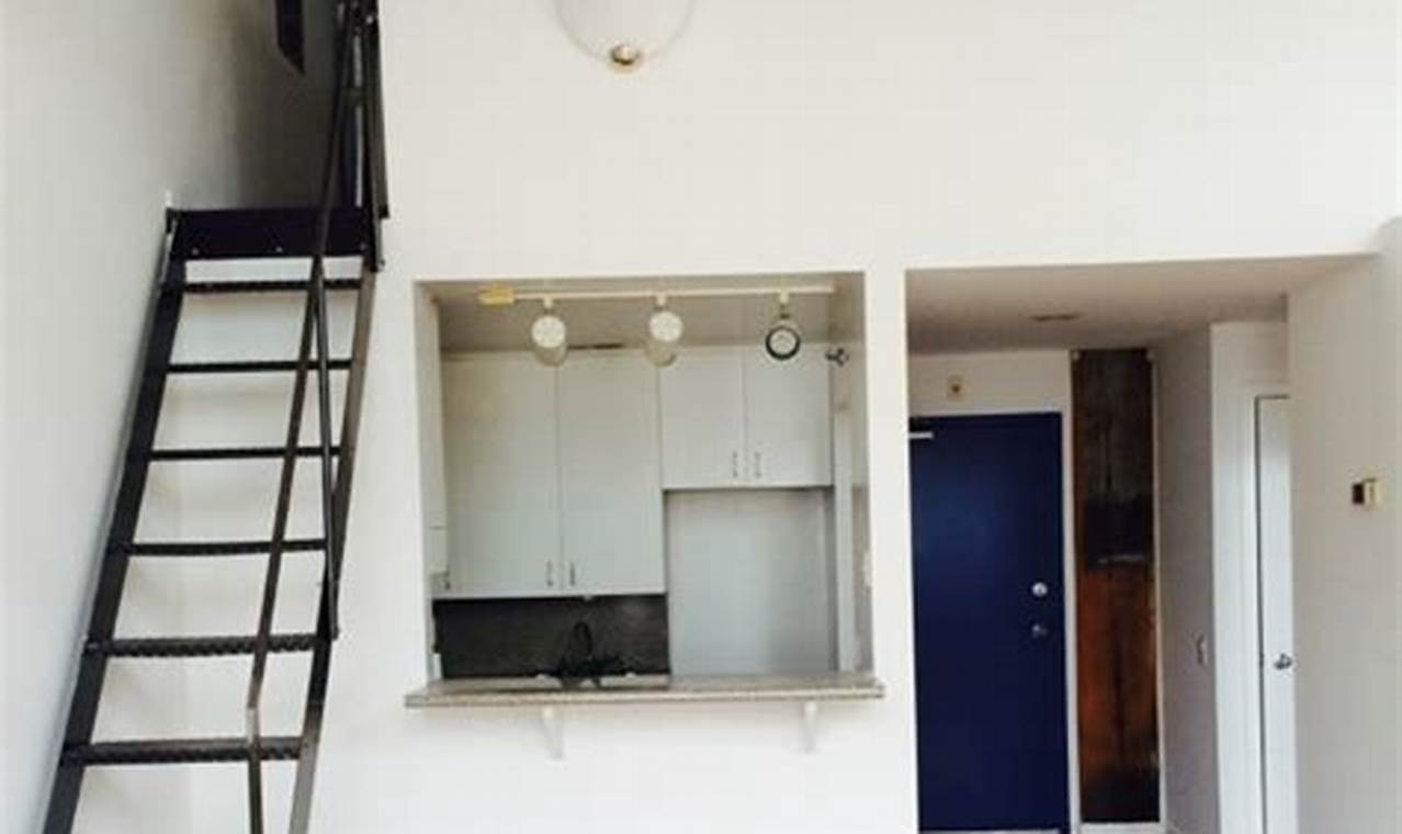 Discover The Lofts at Chimney Hill: [Your City] Loft Living | Chimney Works – Expert Chimney Repair, Cleaning & Installation Services