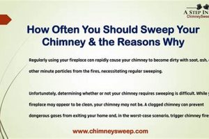 Chimney Sweeping: How Often Should You Sweep Your Chimney? Guide Chimney Works – Expert Chimney Repair, Cleaning & Installation Services Chimney Sweeping: How Often Should You Sweep Your Chimney? Guide | Chimney Works – Expert Chimney Repair, Cleaning & Installation Services