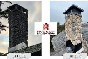 Top-Rated 5 Star Chimney Repair Near You | Safe & Expert | Chimney Works – Expert Chimney Repair, Cleaning & Installation Services