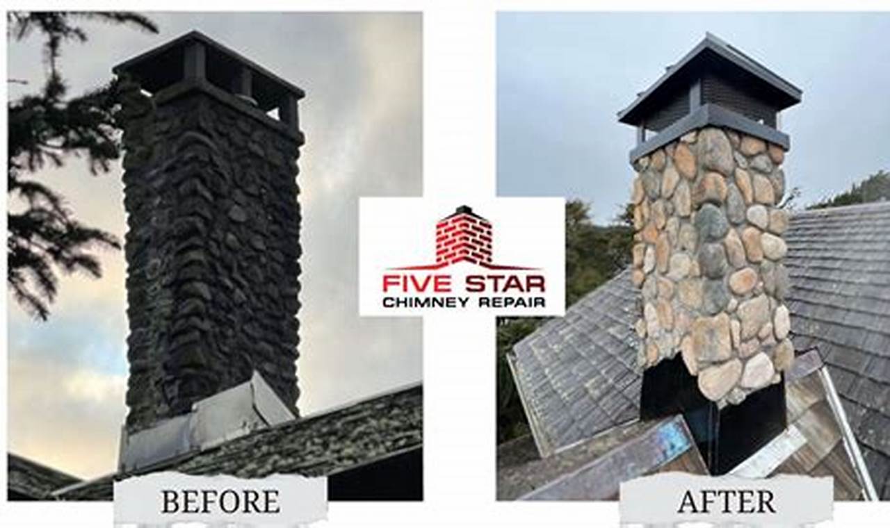 Top-Rated 5 Star Chimney Repair Near You | Safe & Expert | Chimney Works – Expert Chimney Repair, Cleaning & Installation Services