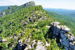 Explore The Chimneys, Linville Gorge: Hikes & Views! | Chimney Works – Expert Chimney Repair, Cleaning & Installation Services