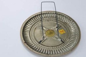 Buy Antique Chimney Flue Covers: Unique Fireplace Decor | Chimney Works – Expert Chimney Repair, Cleaning & Installation Services